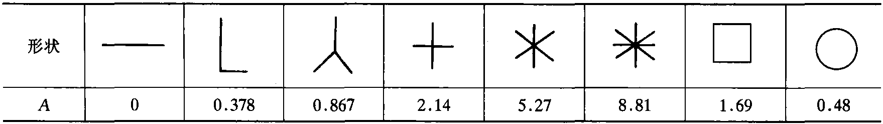 一、精電200—K系列固體物理降阻劑